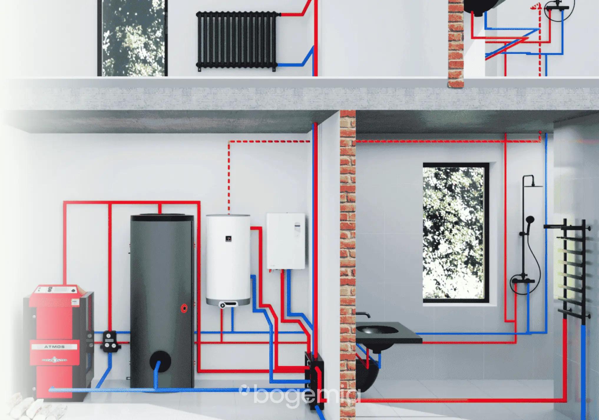 Приватні будинки, котеджі