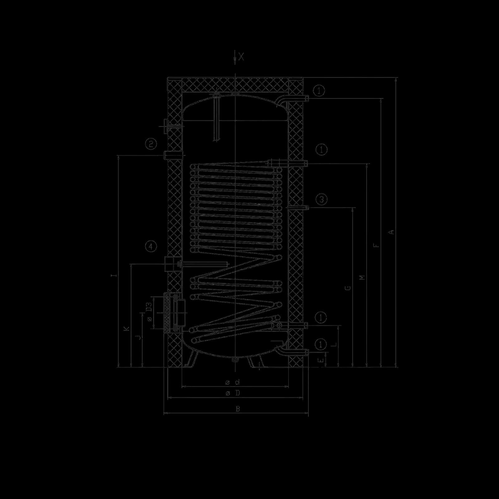 Бойлер непрямого нагріву DRAZICE OKC 750 NTR/HP