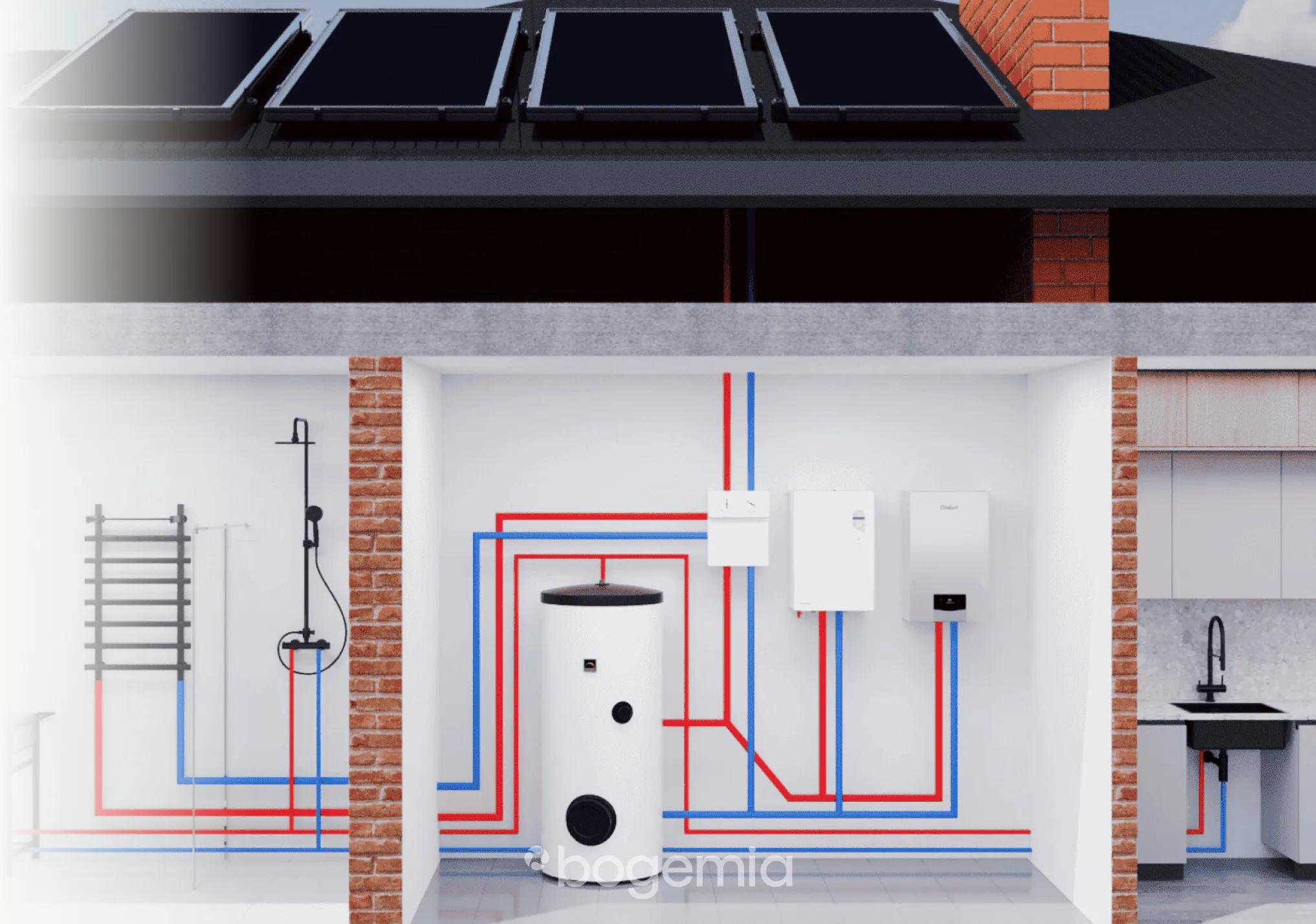 Дач та автономних котеджів