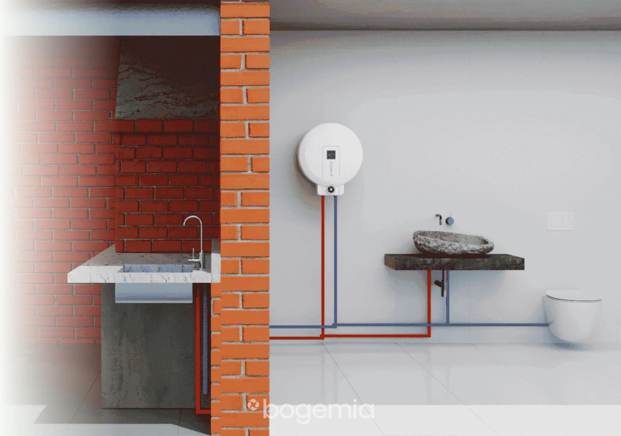 Місць з тимчасовим або локальним використанням