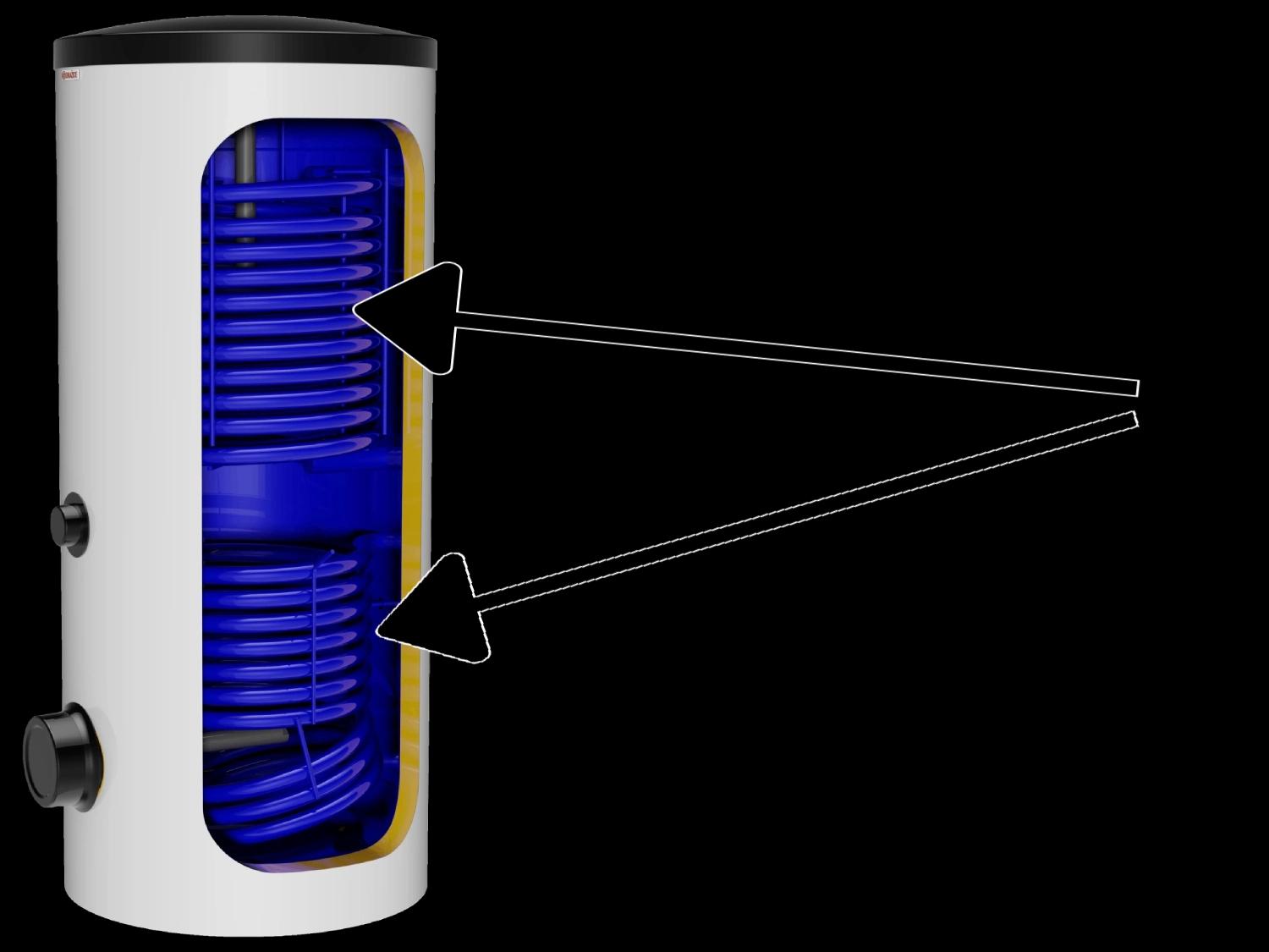 Два незалежні теплообмінники