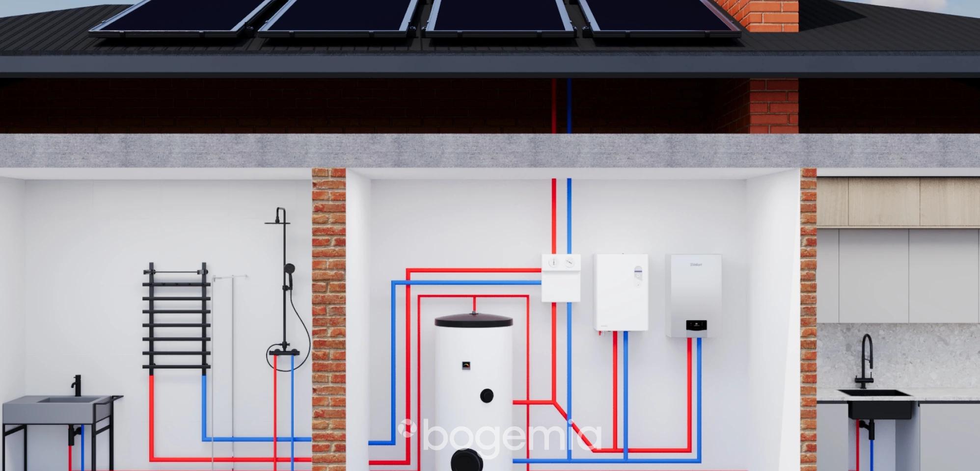 Бойлери для сонячних систем DRAZICE: як працюють і коли вони найбільш ефективні?